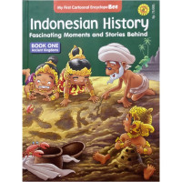 Image of Indonesian History (Ancient Kingdoms)